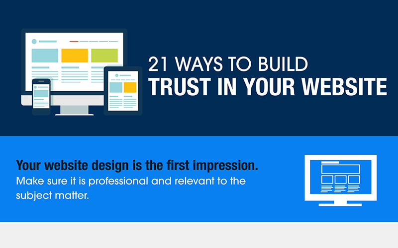 21 Ways to Build Trust in Your Website