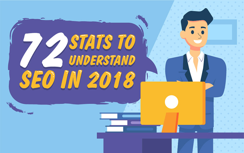 72 Stats To Understand SEO In 2018