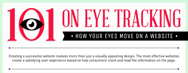The 411 on Eye Tracking – How Your Eyes Move On a Website