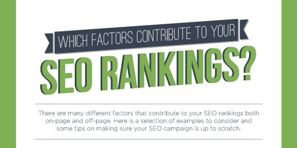 Which Factors Contribute to your SEO Rankings