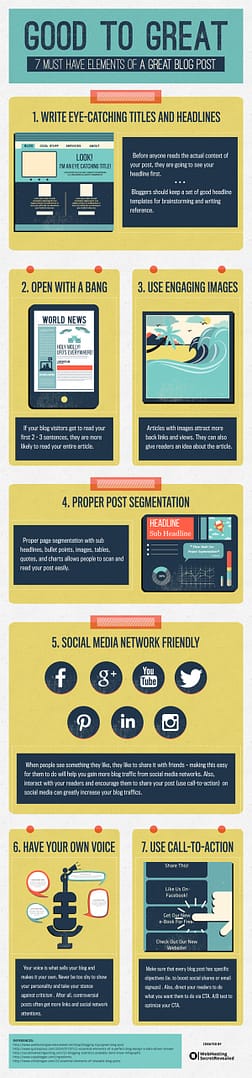 7 elements of a great blog post